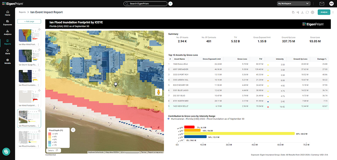 Flood data usage blog_EigenRisk